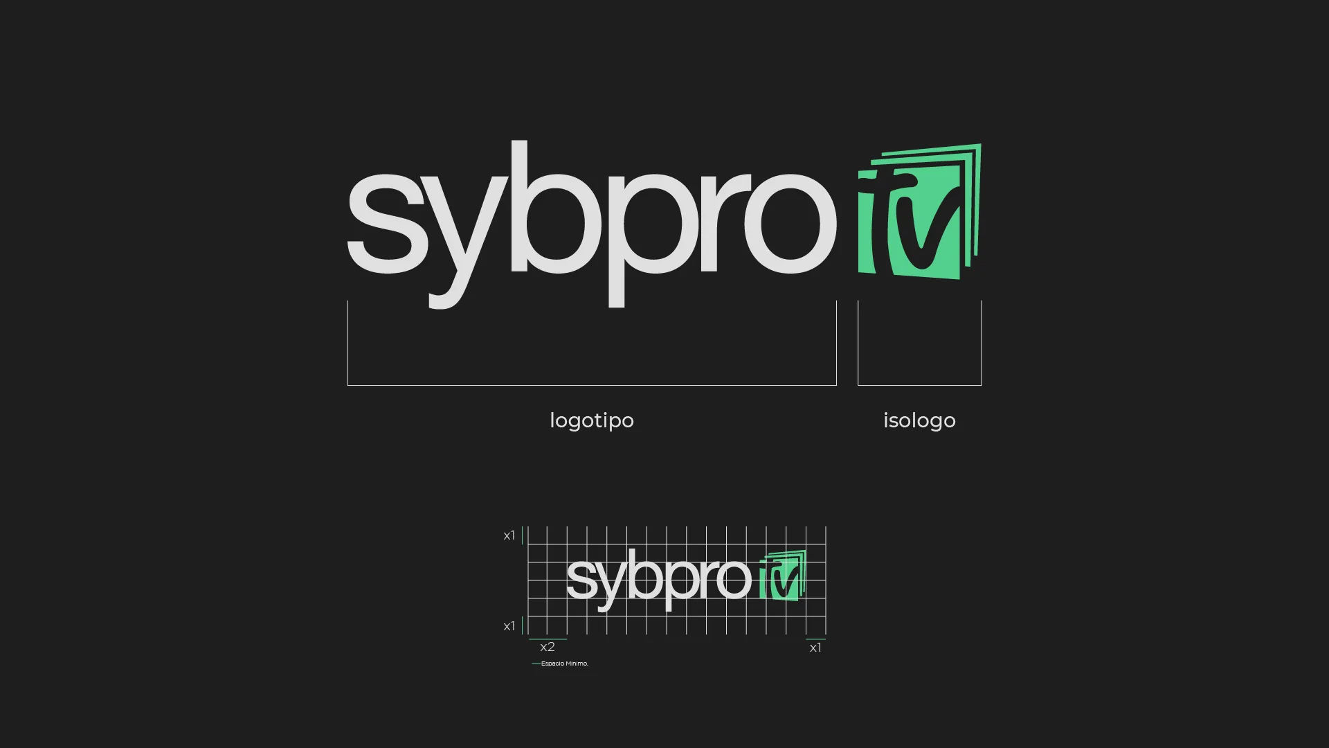 sybpro.tv 2